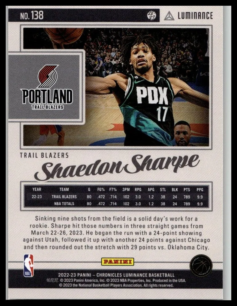 2022-23 Panini Chronicles #138 Shaedon Sharpe Teal
