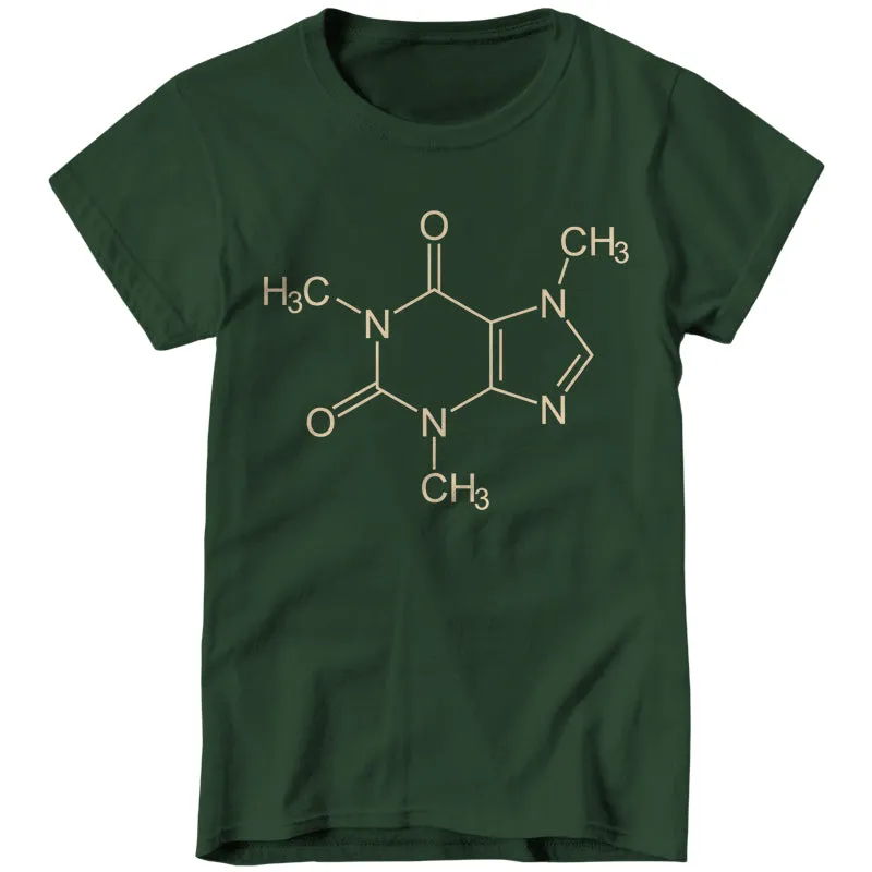 Caffeine Molecule