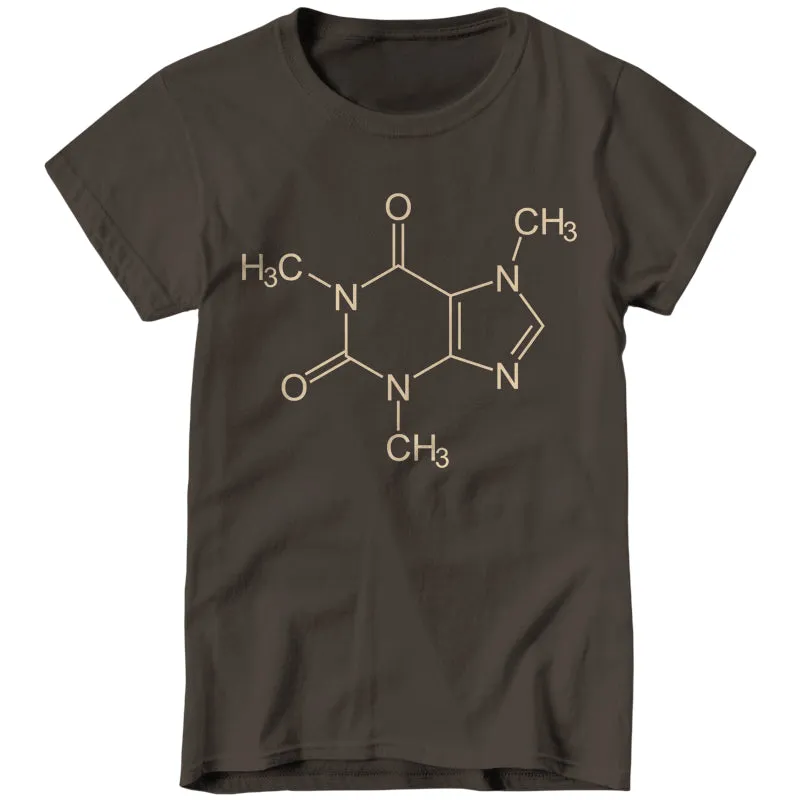 Caffeine Molecule