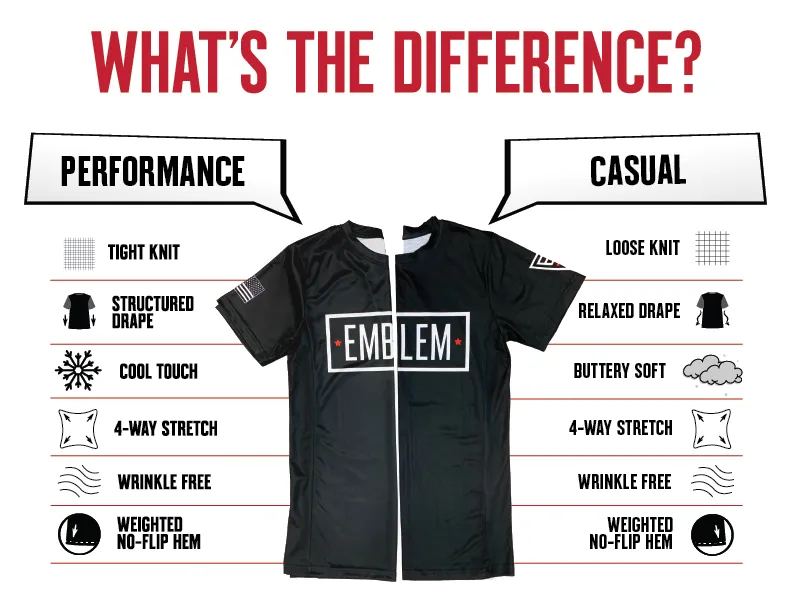 The District Academy  Store 1 Core Men's SS Performance Tee - DYV2nT